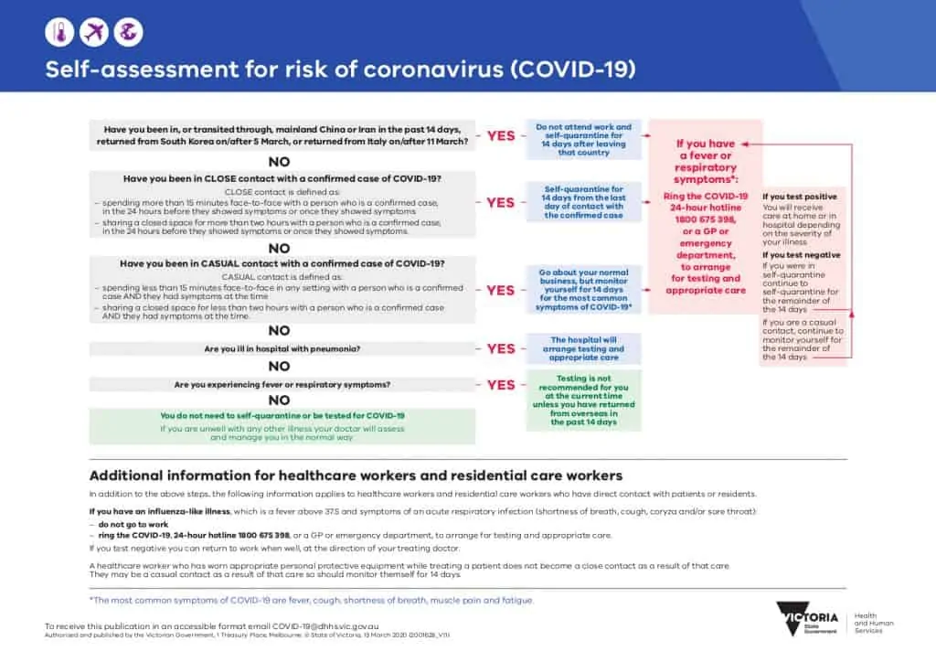 VIC DHSS COVID 19 Self assessment for risk